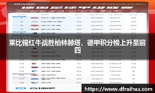 莱比锡红牛战胜柏林赫塔，德甲积分榜上升至前四