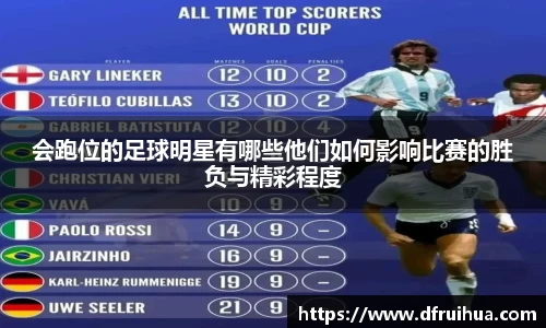 会跑位的足球明星有哪些他们如何影响比赛的胜负与精彩程度